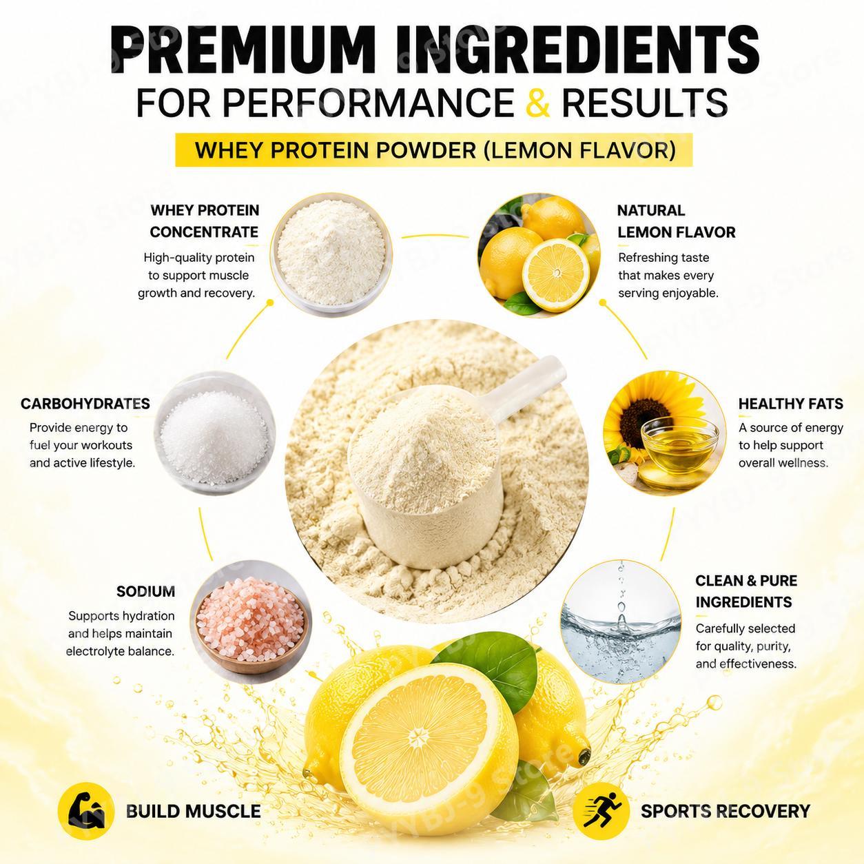 NurtureNova Whey Protein Powde - đánh giá và giá Nutrition Of Fitness